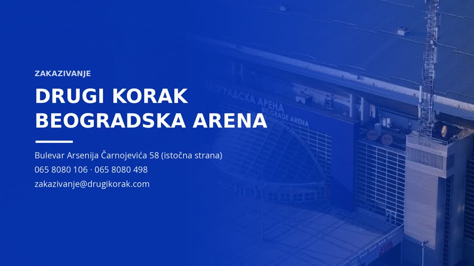 Beogradska arena - istočna strana